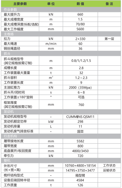 ZDG650_产品型号_产品段位_小类_基础施工机械_工程机械_产品中心_立博